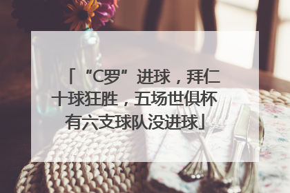 “C罗”进球，拜仁十球狂胜，五场世俱杯有六支球队没进球