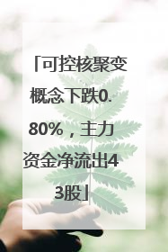 可控核聚变概念下跌0.80%，主力资金净流出43股