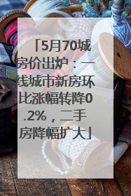 5月70城房价出炉：一线城市新房环比涨幅转降0.2%，二手房降幅扩大